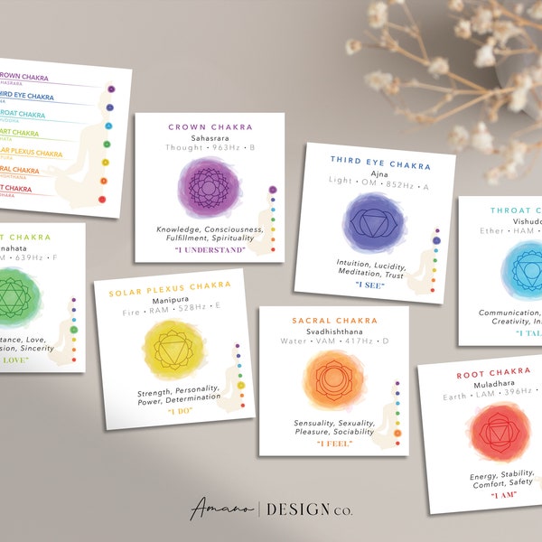 Chakra Yoga Cards | Sanskrit • Element • Frequency • Note | 8 Cards - Color Filled | Printable/Digital PDF