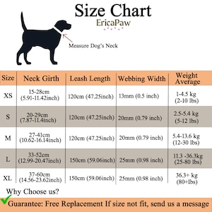 May include: Size chart for dog harnesses, showing neck girth, leash length, webbing width, and weight average in inches and pounds. Sizes include XS, S, M, L, and XL.
