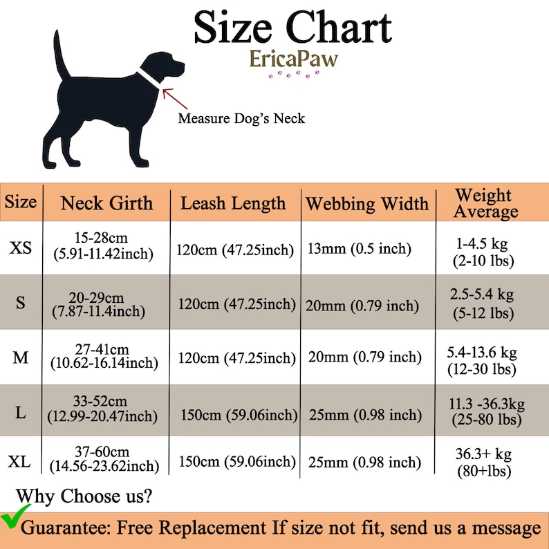 May include: Size chart for dog harnesses, showing neck girth, leash length, webbing width, and weight average in inches and pounds. Sizes include XS, S, M, L, and XL.