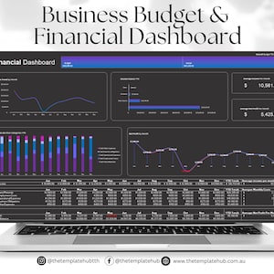 Financial Dashboard, Annual Business Budget, Income & Expenses, Business Cashflow, Business Financials, Excel Spreadsheet