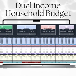 Può includere: Uno schermo di laptop che mostra un foglio di calcolo di budget familiare a doppio reddito con colonne di budget mensile e spese effettive. Il foglio di calcolo è codificato a colori con colori diversi per ogni categoria. Il foglio di calcolo è intitolato "Budget familiare a doppio reddito".