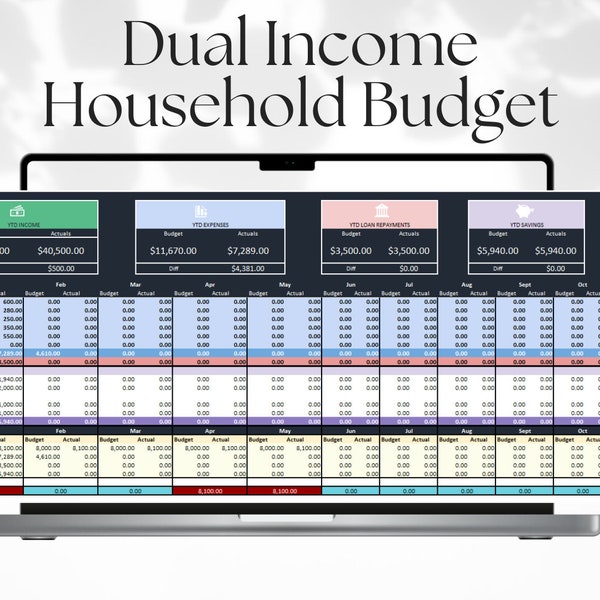 Family Monthly & Yearly Household Budget, Budget by Pay check, Monthly Budget Spreadsheet, One Tab Only