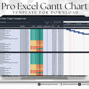 Professioneel Excel-Gantt-diagram | Geautomatiseerde projecttijdlijn | Microsoft Excel-sjabloon