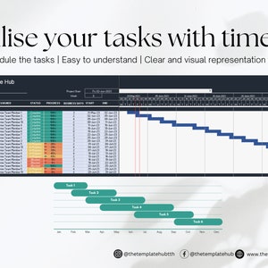 Professional Excel Gantt Chart | Automated Project Timeline | Microsoft ...
