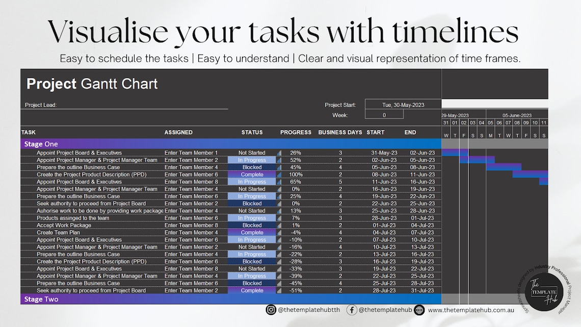 Dark Theme Professional Excel Gantt Chart | Automated Project Timeline ...