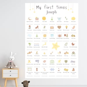 My First Times Poster Baby, Baby Dates Poster, Baby Geburts Poster, Baby Wichtige Daten, Babyzimmer Wanddeko, Pastell, Erinnerung Geburt Idee