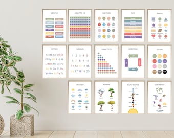 Toddler Educational Posters Bundle, Homeschool Learning Posters Set of 14, Preschool Posters Printable, Playroom Wall Decor