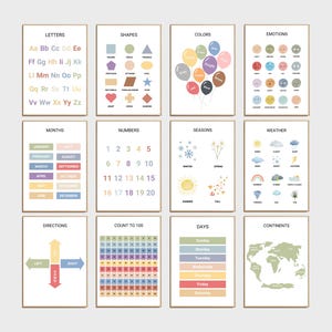 Educational Poster Set for Toddlers, Playroom Wall Decor, Nursery Learning Set of 12, Homeschool Posters, Preschool Posters Printable, Kids