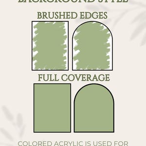 May include: An informational graphic titled PAINTED BACKGROUND STYLE displaying four sage green shapes. Two shapes feature BRUSHED EDGES in rectangular and arched forms, while two show FULL COVERAGE in the same shapes. Text notes colored acrylic is used for black and white full coverage when available.