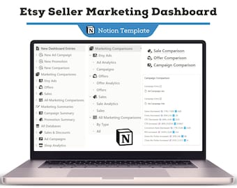 Etsy Seller Marketing Dashboard, Notion Template For Shop Managers & Etsy Seller Marketing Data For Etsy Ads, Sales and Discounts
