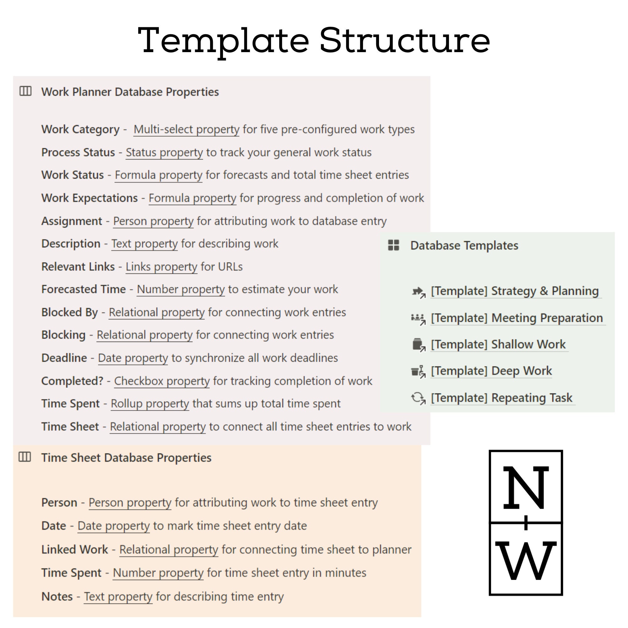 Project work planner notion template categorized project management