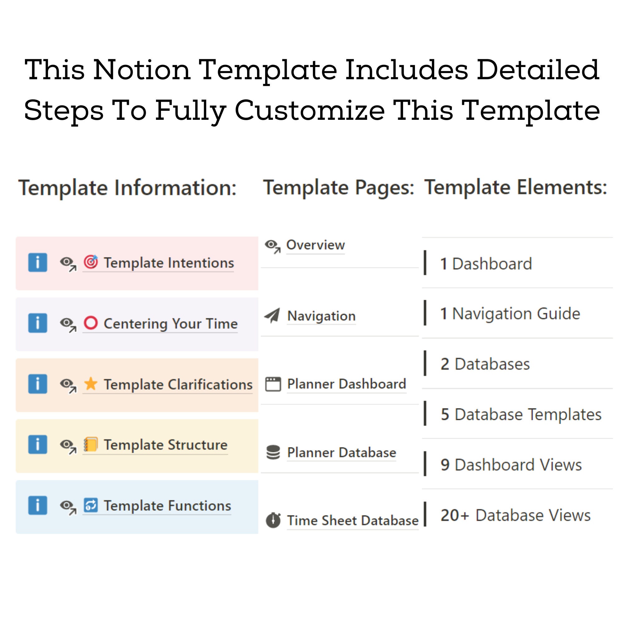 Project work planner notion template categorized project management