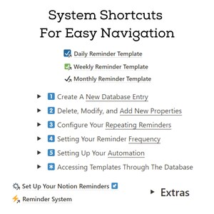 May include: A diagram outlining system shortcuts for easy navigation in a reminder system. The shortcuts include creating a new database entry, deleting, modifying, and adding new properties, configuring repeating reminders, setting reminder frequency, setting up automation, and accessing templates through the database. The diagram also includes a section on setting up Notion reminders and a reminder system.