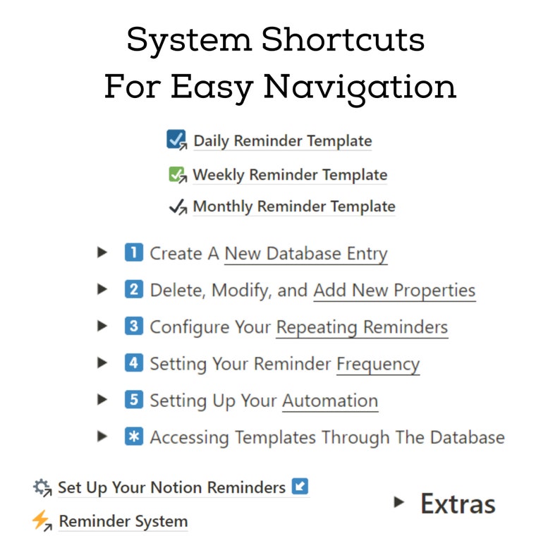 May include: A diagram outlining system shortcuts for easy navigation in a reminder system. The shortcuts include creating a new database entry, deleting, modifying, and adding new properties, configuring repeating reminders, setting reminder frequency, setting up automation, and accessing templates through the database. The diagram also includes a section on setting up Notion reminders and a reminder system.