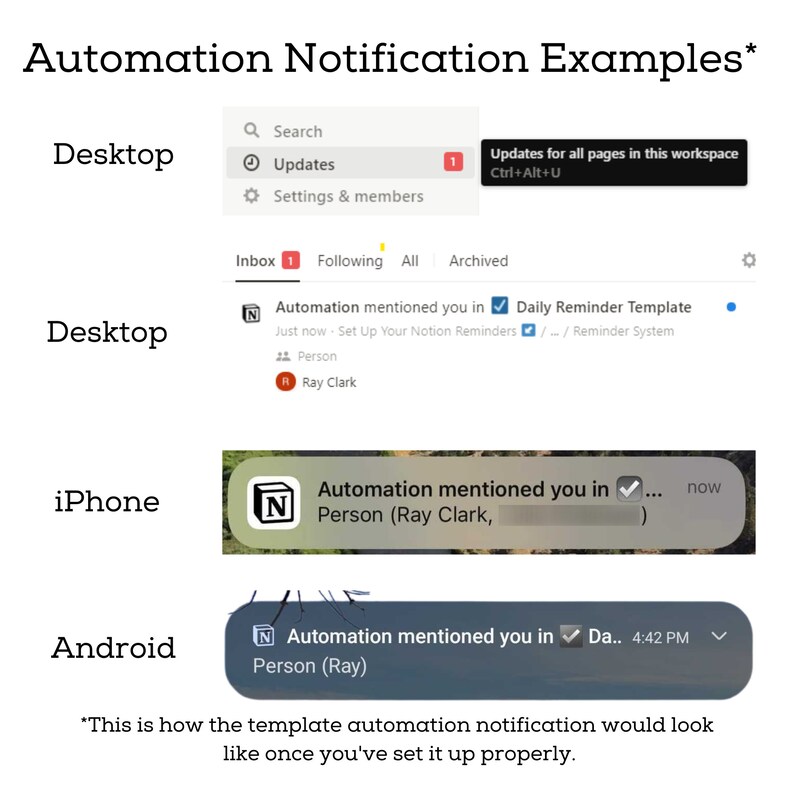 May include: A screenshot showing how automation notifications look on different devices. The notifications are from the app Notion and show a notification for a daily reminder template. The notification is shown on a desktop computer, an iPhone, and an Android phone.