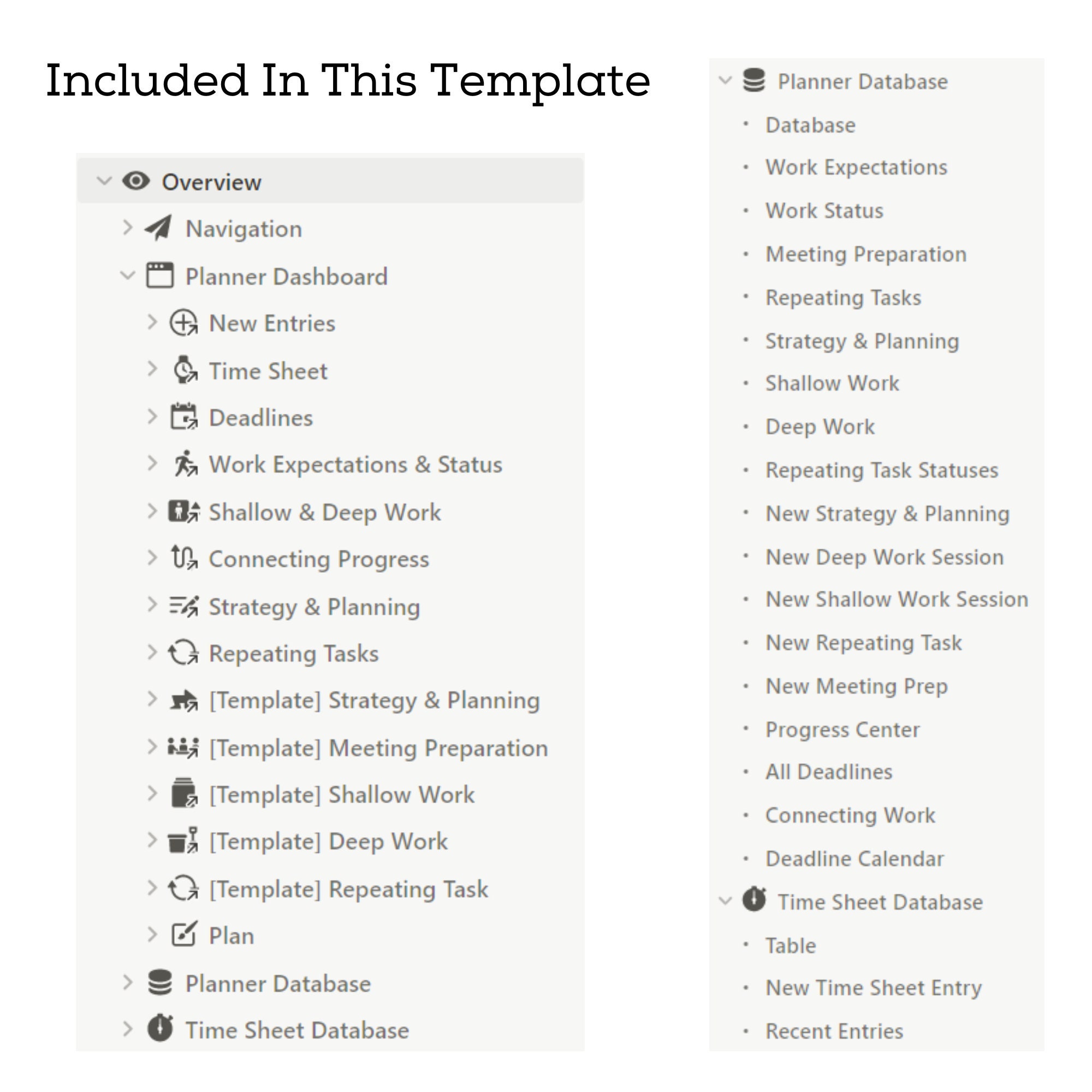 Project Work Planner