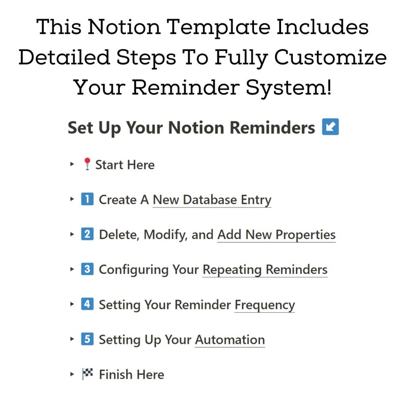May include: A step-by-step guide on how to set up reminders in Notion. The guide includes steps like creating a new database entry, deleting, modifying, and adding new properties, configuring repeating reminders, setting reminder frequency, and setting up automation.