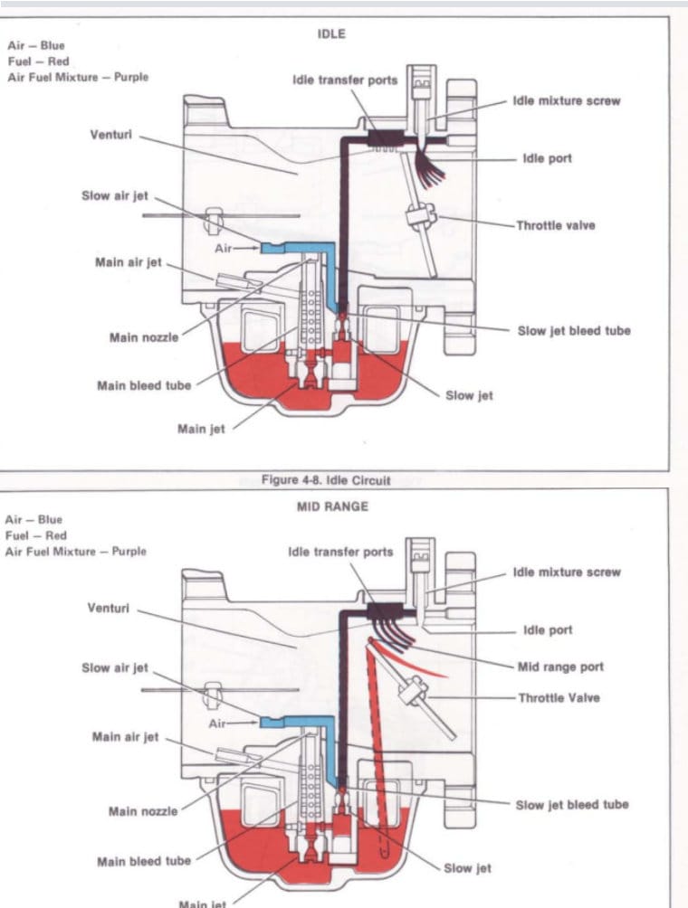 BMW R1200GS LC Service Repair Manual 2013 2017 K50 12/2017 Edition Instant Download Etsy