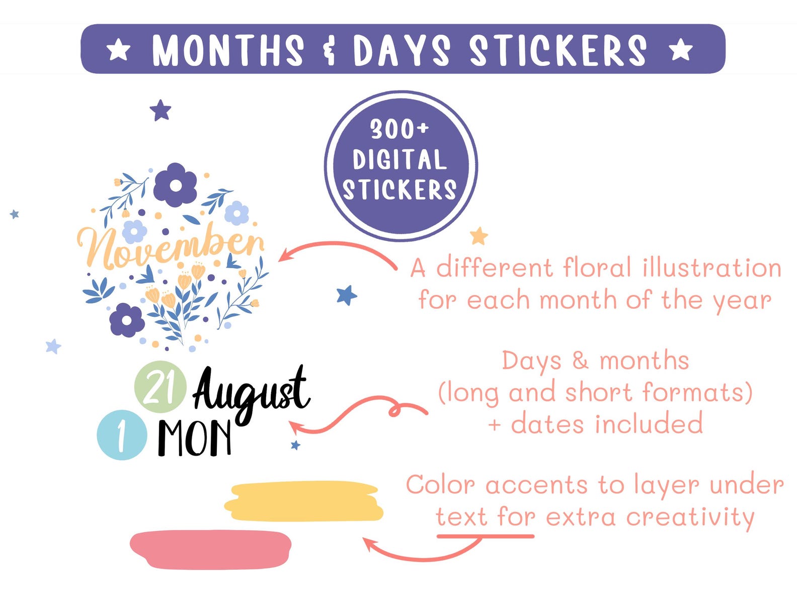 Months, Days & Dates Digital Stickers for Goodnotes and Noteful ...