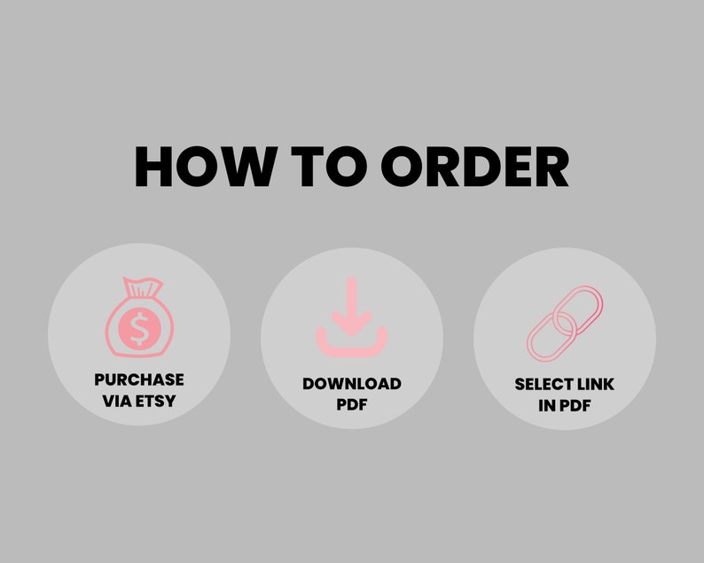 May include: How to order illustration with three icons. The first icon is a pink money bag with a dollar sign, and the text "Purchase via Etsy". The second icon is a pink downward arrow, and the text "Download PDF". The third icon is a pink chain link, and the text "Select Link in PDF".