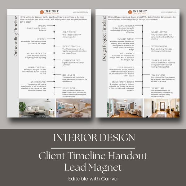 Interior Design Client Timeline | Typical Client Journey | Onboarding and Design | Interior Design Lead Generation | Editable Canva