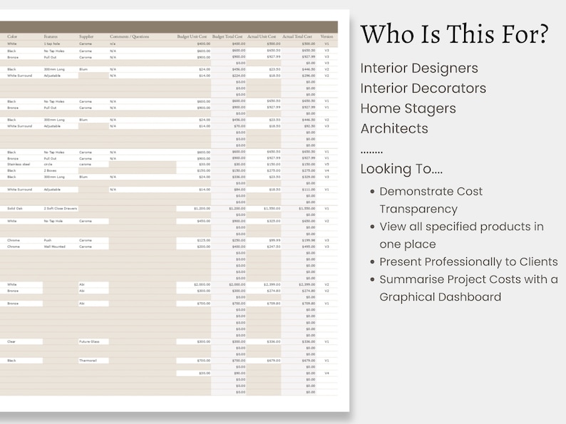 Interior Design FF&E Finishes Schedule | Google Sheets Spreadsheet ...