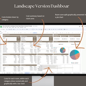 Home Renovation Google Sheets and Excel Product Specification Template ...