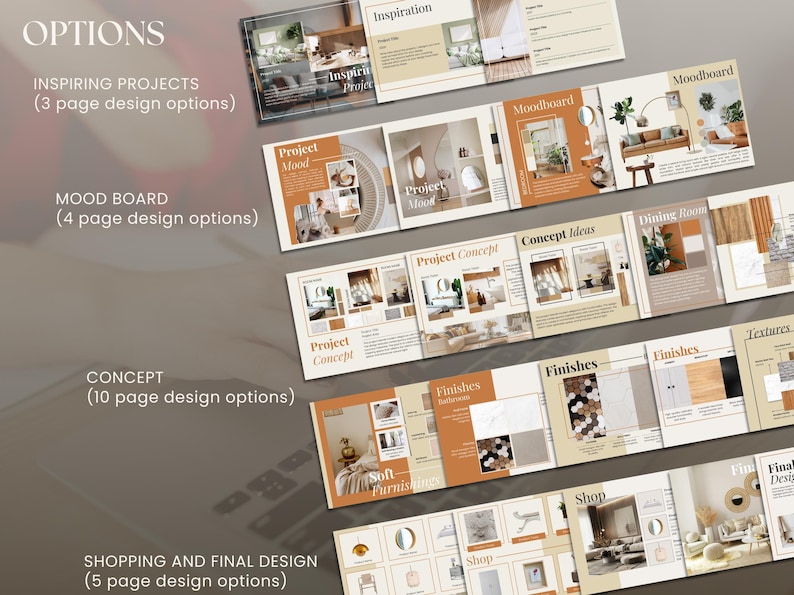 Interior Design Presentation Kit, Editable Canva Moodboards, Material ...
