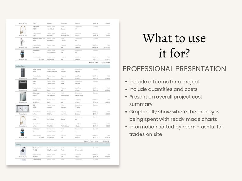 May include: A professional presentation template for a project. The template includes a list of items, quantities, and costs. It also includes a summary of the overall project cost and a chart showing where the money is being spent. The template is useful for trades on site.
