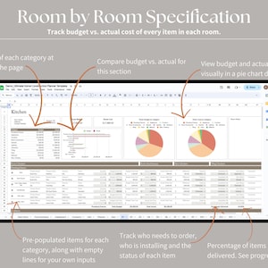 Puede incluir: Una pantalla de computadora que muestra una hoja de c&aacute;lculo con una plantilla de planificador de construcci&oacute;n de viviendas habitaci&oacute;n por habitaci&oacute;n. La hoja de c&aacute;lculo incluye un presupuesto y el costo real de cada art&iacute;culo en cada habitaci&oacute;n, un gr&aacute;fico circular que muestra el presupuesto y el costo real de cada categor&iacute;a, y una secci&oacute;n para realizar un seguimiento de qui&eacute;n necesita ordenar, qui&eacute;n est&aacute; instalando y el estado de cada art&iacute;culo. La hoja de c&aacute;lculo se titula "Especificaci&oacute;n habitaci&oacute;n por habitaci&oacute;n".