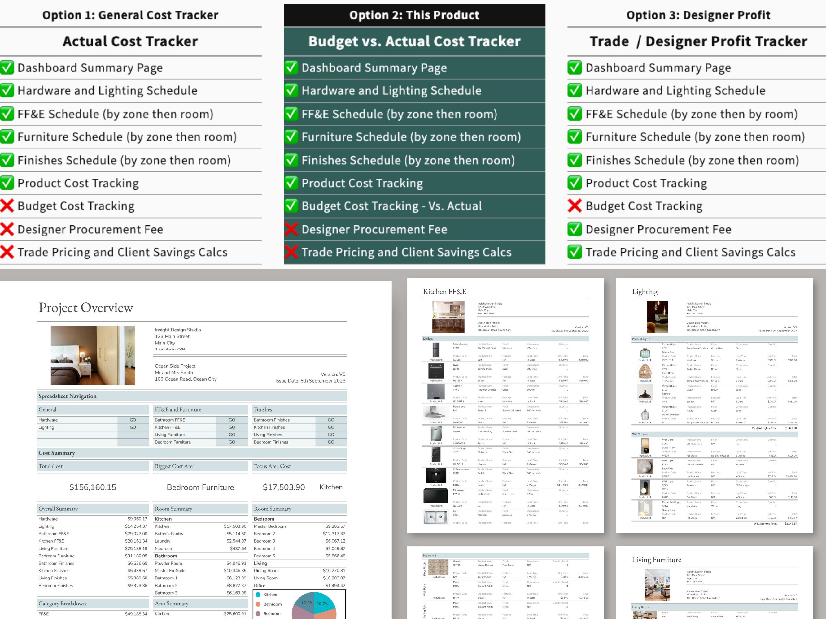 Interior Design Product Specification Schedule With Budget Comparison ...
