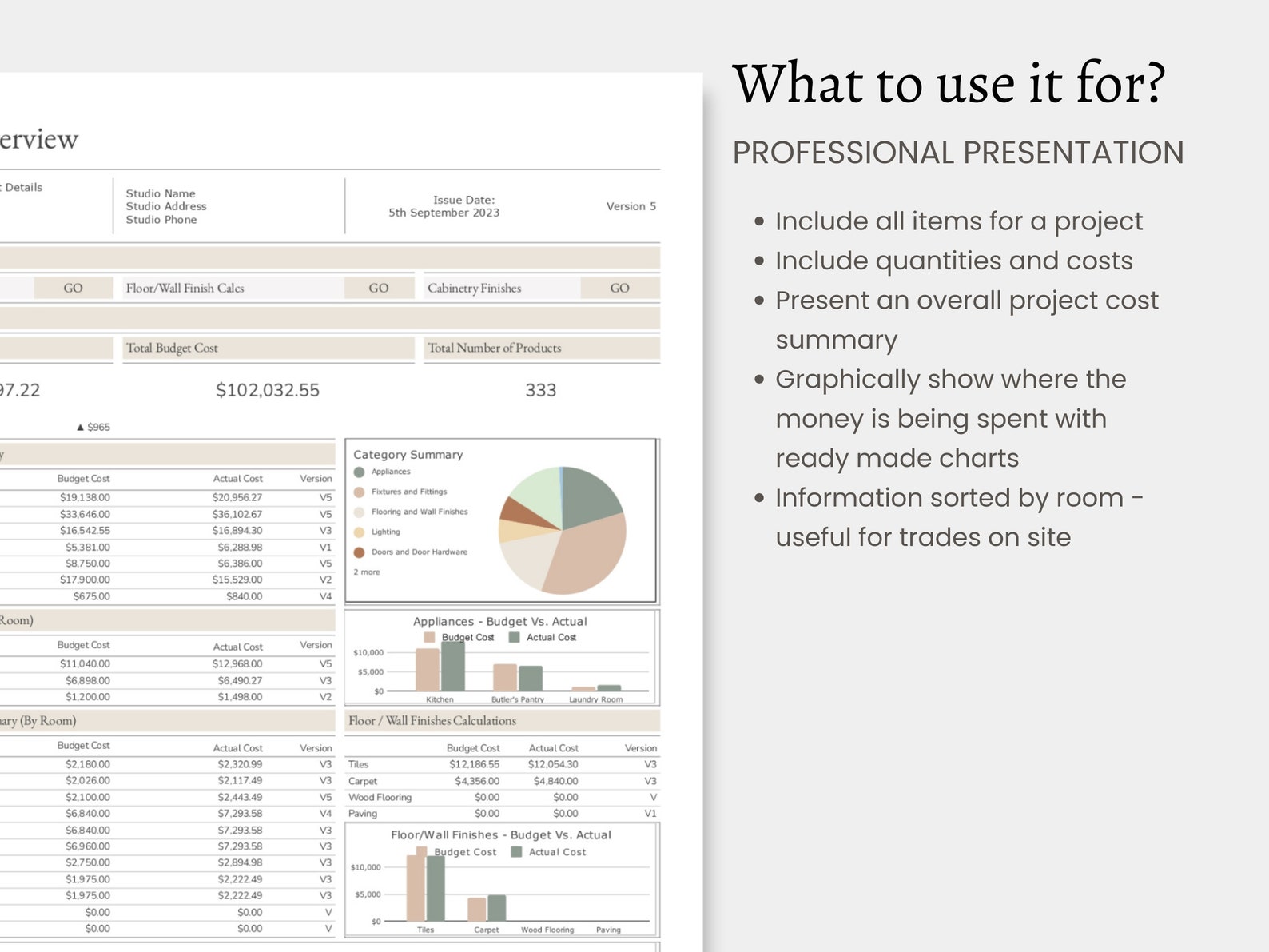 Interior Design FF&E Finishes Schedule | Google Sheets Spreadsheet ...