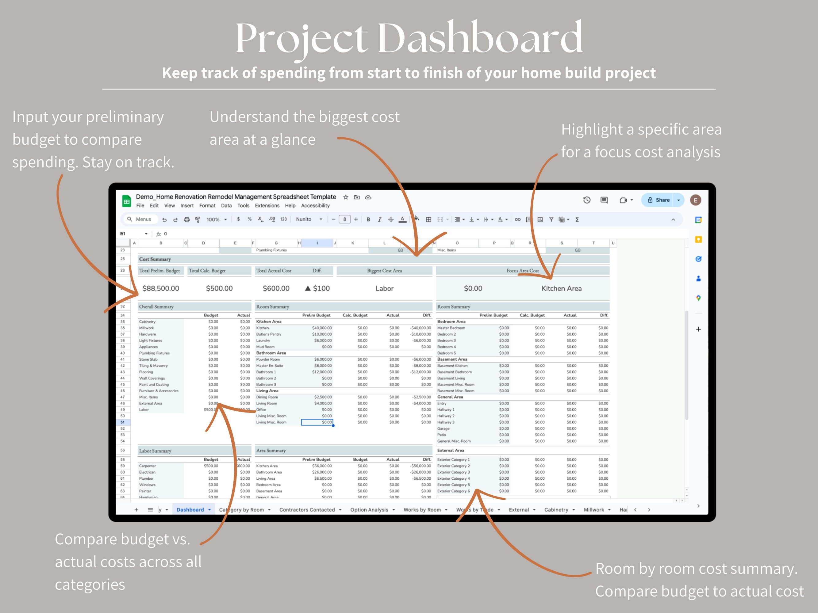 Full Home Renovation Remodel Management System Spreadsheet for Google ... - Luxury Apartment Renovation Quality Control Spreadsheets Online