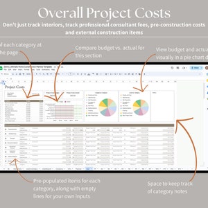 Puede incluir: Una captura de pantalla de un programa de hoja de c&aacute;lculo con una tabla titulada "Costos del proyecto". La tabla tiene columnas para "Categor&iacute;a del proyecto", "Presupuesto" y "Gastado real". Hay gr&aacute;ficos circulares que muestran el presupuesto frente a los costos reales por categor&iacute;a. La hoja de c&aacute;lculo se utiliza para realizar un seguimiento de los costos de construcci&oacute;n de una casa.