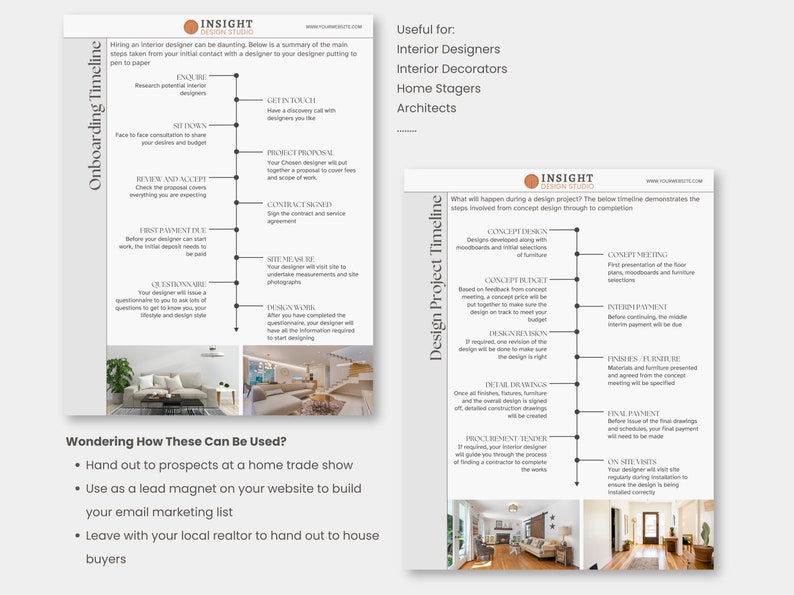 Interior Design Client Timeline | Typical Client Journey | Onboarding ...