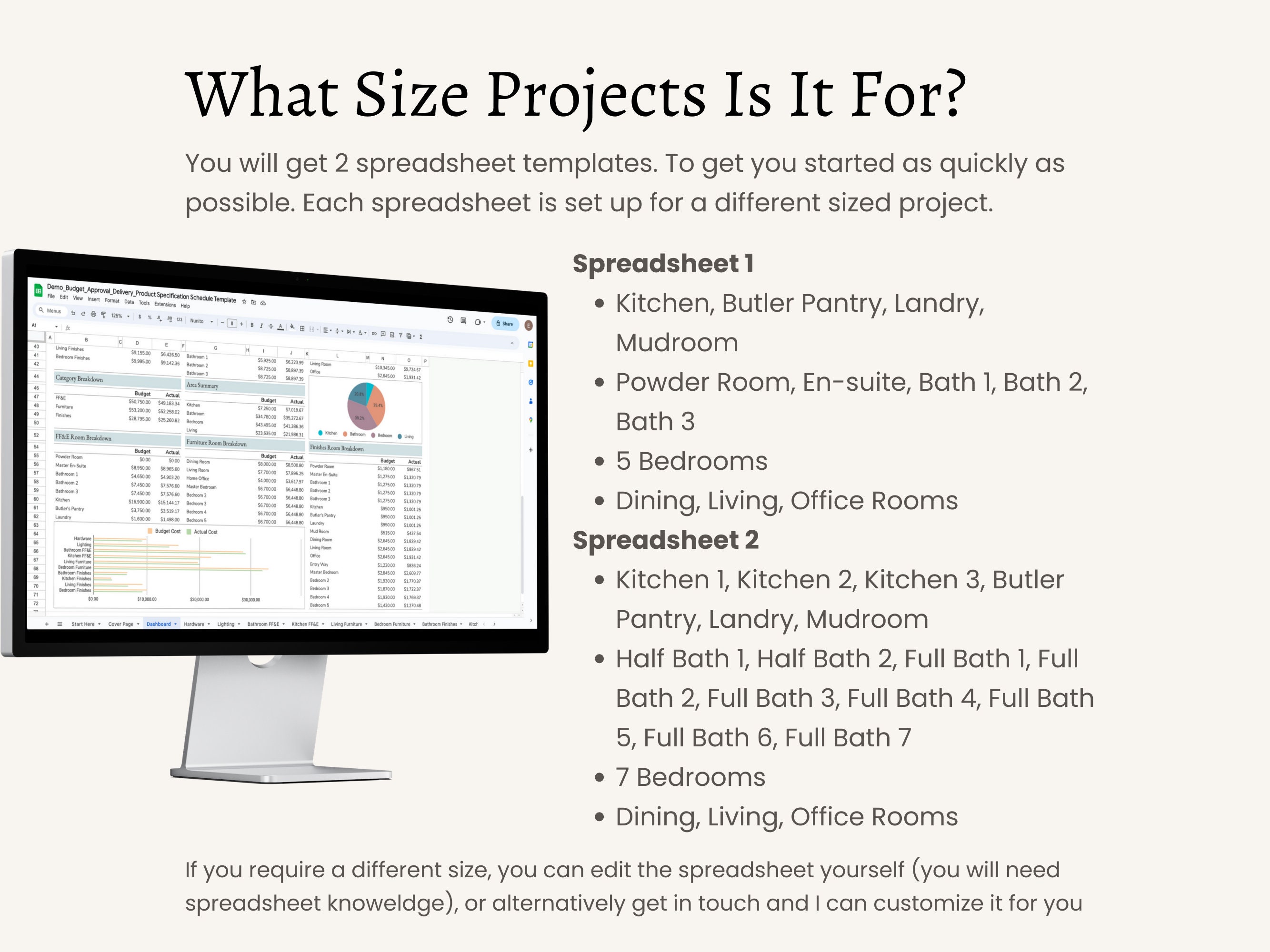 Interior Design Product Specification Schedule With Budget Comparison ...