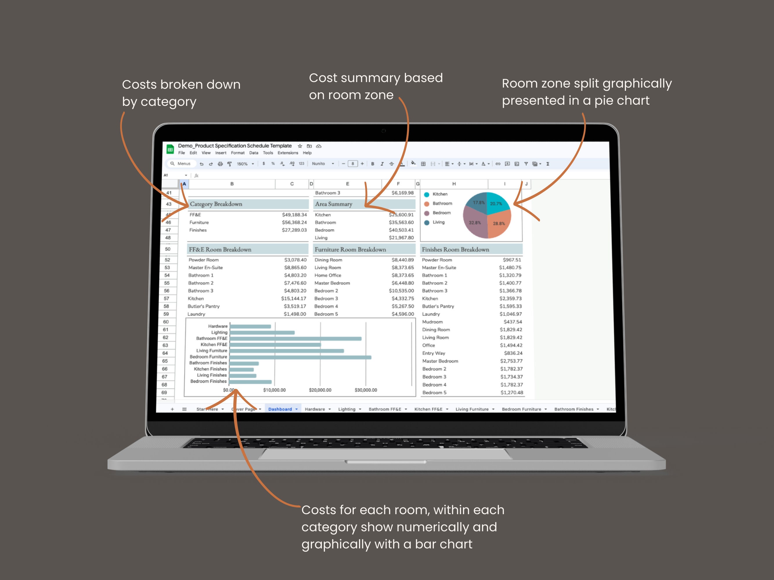 Interior Design Google Sheets Excel Product Specification Template ...