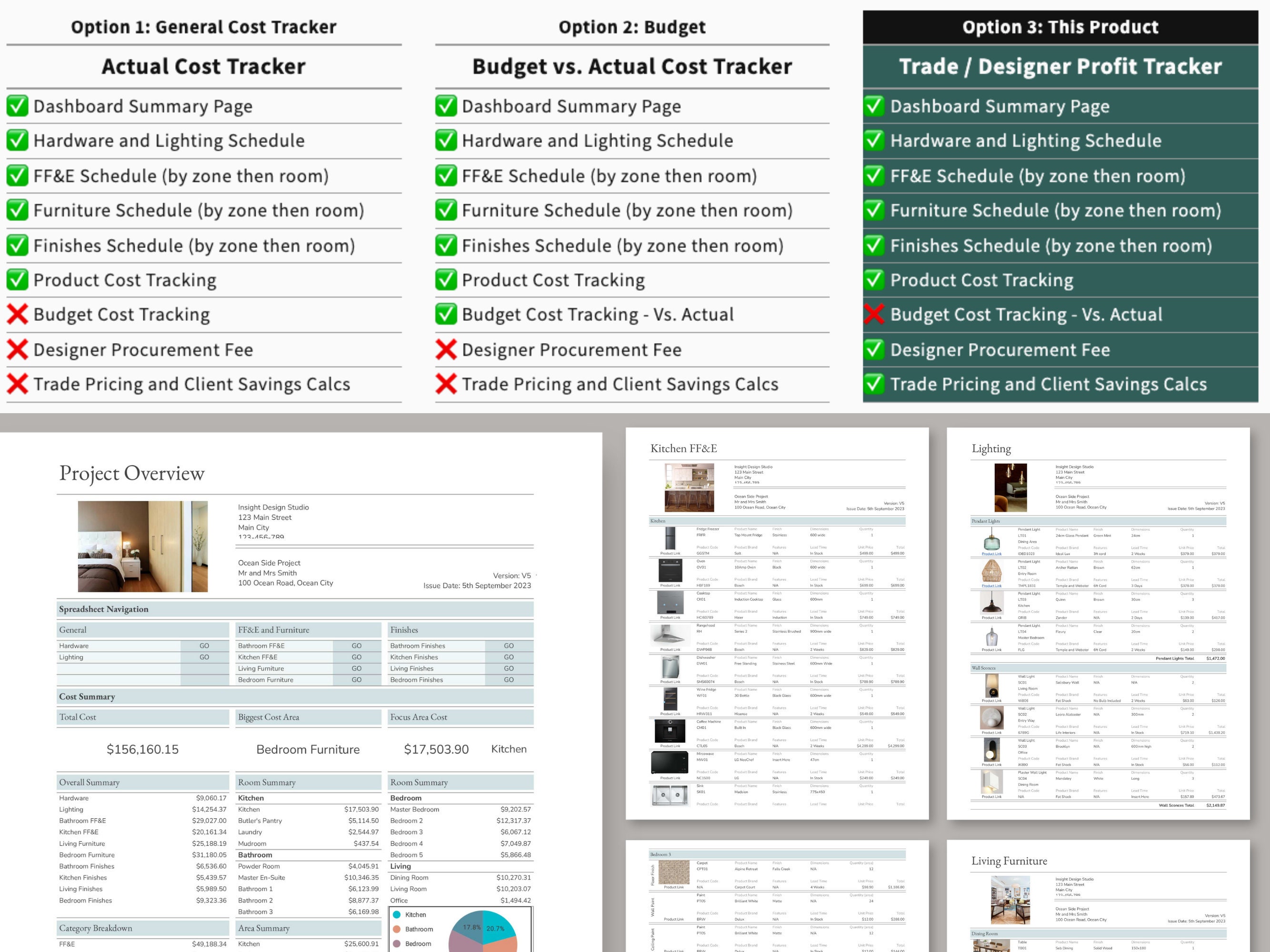 Interior Design Template FF&E Finishes Schedule, Procurement Fee Profit