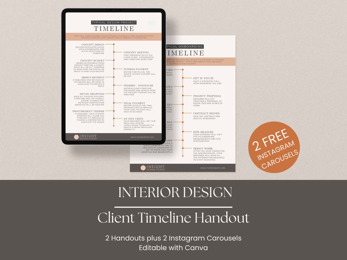 Interior Design Client Timeline | Typical Client Journey | Onboarding ...