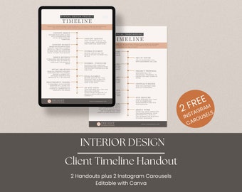 Interior Design Client Timeline | Typical Client Journey | Onboarding and Design | Interior Design Lead Generation | Editable Canva