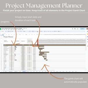 Puede incluir: Una captura de pantalla de una pantalla de computadora que muestra una hoja de c&aacute;lculo con un diagrama de Gantt. La hoja de c&aacute;lculo se titula "Planificador de proyectos" e incluye columnas para el nombre de la tarea, la fecha de inicio, la duraci&oacute;n y el progreso. El diagrama de Gantt representa visualmente la l&iacute;nea de tiempo del proyecto, con barras que indican la duraci&oacute;n de cada tarea.