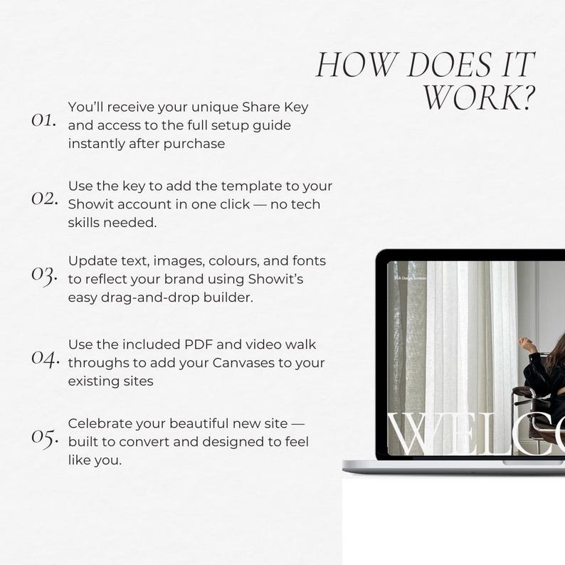 May include: A laptop computer screen displaying a website with the word "WELCOME" in large white letters. The website is on a white background with a white curtain behind the text. The laptop is on a white surface. The text "HOW DOES IT WORK?" is in black text on a white background. The text below the laptop is a numbered list of steps on how to use the website.