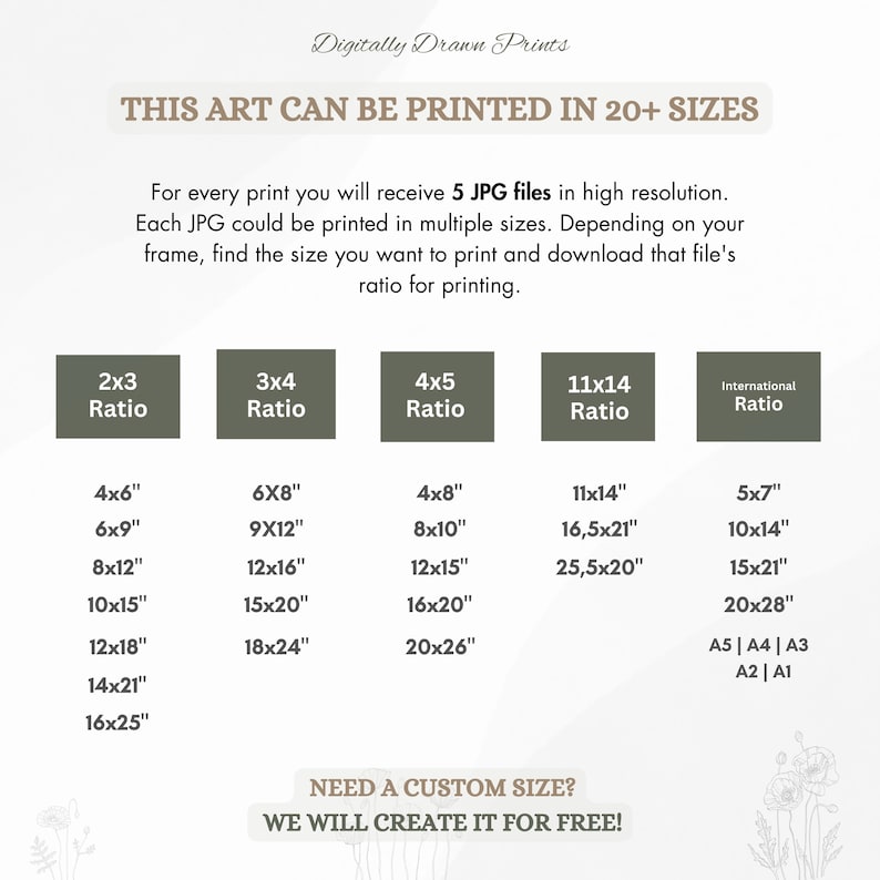 May include: A chart showing different print sizes for digital art. The chart includes sizes in inches and international paper sizes. The text reads "This art can be printed in 20+ sizes" and "Need a custom size? We will create it for free!"