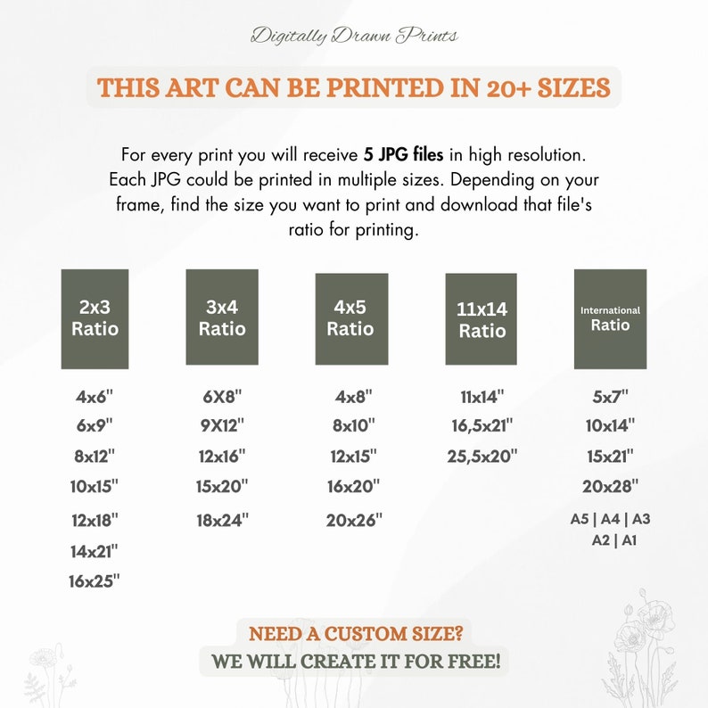 Pode incluir: Um gr&aacute;fico que mostra diferentes tamanhos e propor&ccedil;&otilde;es para imprimir arte digital. O gr&aacute;fico inclui tamanhos em polegadas e tamanhos de papel internacionais. O texto diz "Esta arte pode ser impressa em mais de 20 tamanhos" e "Precisa de um tamanho personalizado? N&oacute;s o criaremos de gra&ccedil;a!"