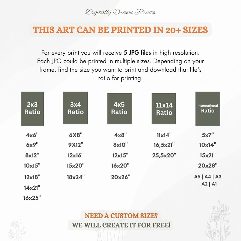 May include: A beige print with text listing various print sizes and ratios, including 4x6", 6x8", 8x10", and 11x14". The text states that the art can be printed in 20+ sizes and offers custom sizes. The image includes the text "Digitally Drawn Prints".