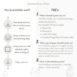 May include: An informational graphic with the text "How do printables work?" and "FAQ's:" with steps on downloading, printing, and framing art prints. The image includes the text "Digitally Drawn Prints".