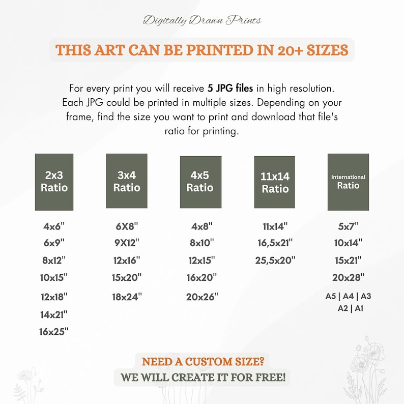 May include: An informational graphic titled Digitally Drawn Prints detailing that art can be printed in 20+ sizes. It lists five JPG files with specific aspect ratios including 2x3, 3x4, 4x5, 11x14, and International, with corresponding dimensions in inches.
