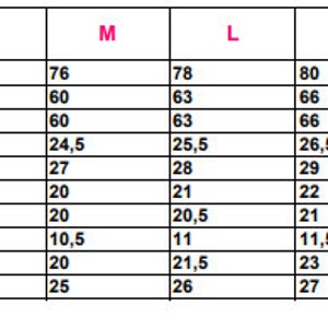 Puede incluir: Tabla de tallas para una camiseta de gran tama&ntilde;o con medidas en cent&iacute;metros para la longitud total, el pecho, el ancho de la parte inferior, la longitud de la manga, la sisa, la abertura de la manga, el ancho del cuello, la ca&iacute;da del cuello delantero, el hombro a hombro y el b&iacute;ceps.