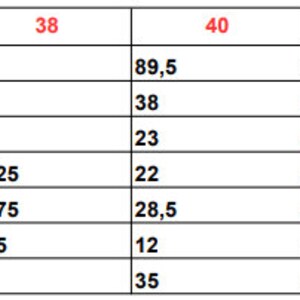 May include: A chart showing women's leggings size measurements in inches. The chart includes measurements for total length, hip waist from 20 cm, thigh, front rise, back rise, bottom width, and waist. Sizes range from 36 to 46.