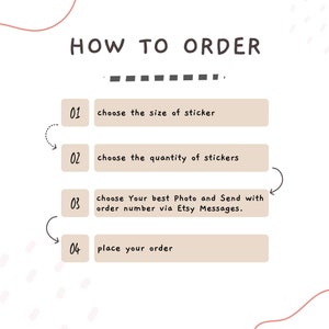 May include: A beige and white graphic with the text "HOW TO ORDER" in black.  Four steps are listed in a numbered list with arrows showing the order of the steps.  The steps are: 1. Choose the size of sticker, 2. Choose the quantity of stickers, 3. Choose your best photo and send with order number via Etsy messages, 4. Place your order.